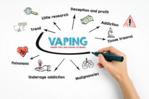 Vaping