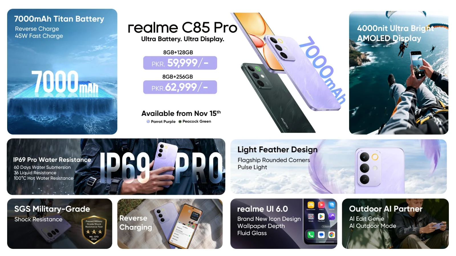 realme C85 Pro