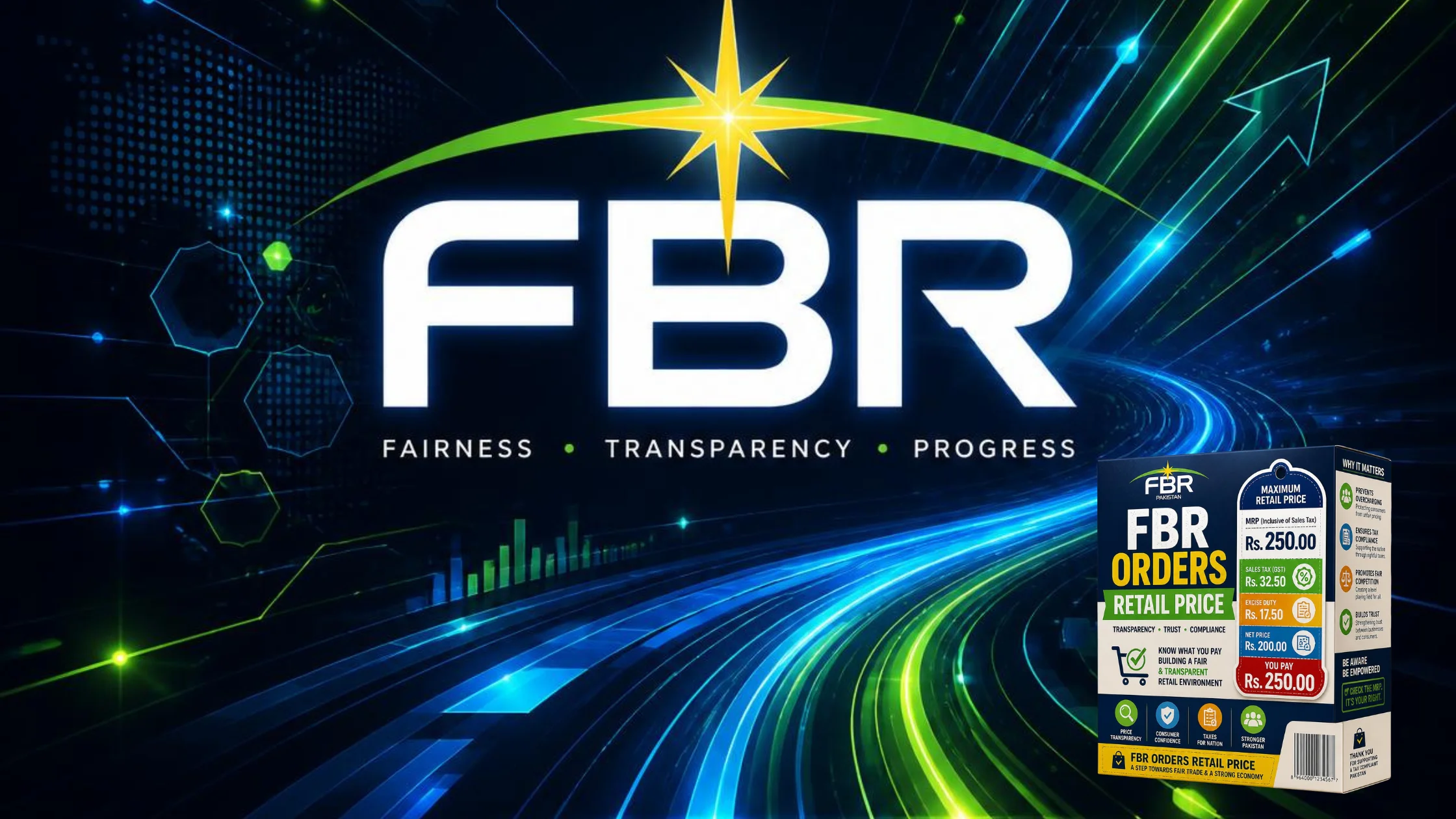 FBR